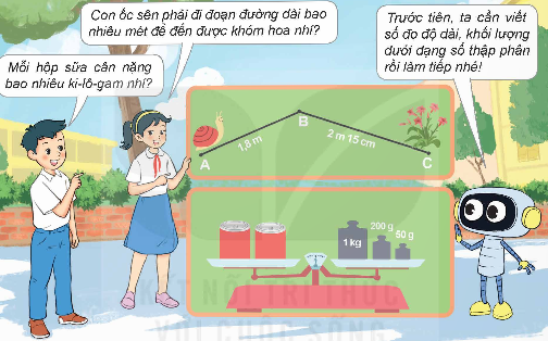 I. YÊU CẦU CẦN ĐẠT