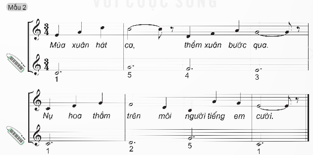 I. YÊU CẦU CẦN ĐẠT
