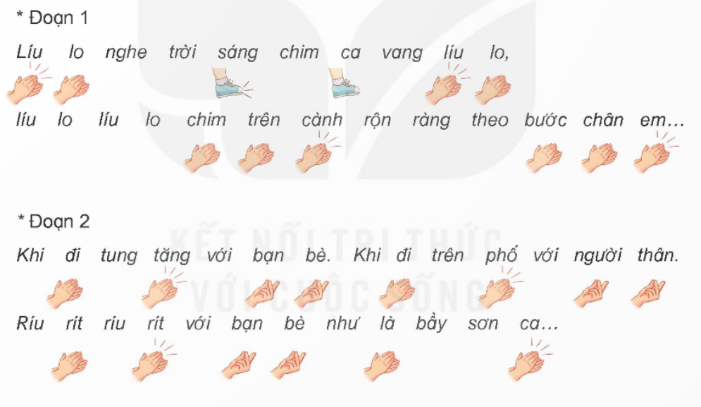 I. YÊU CẦU CẦN ĐẠT