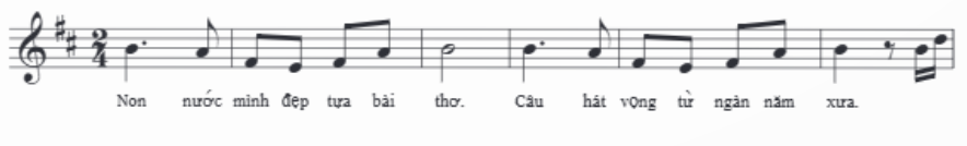 I. YÊU CẦU CẦN ĐẠT