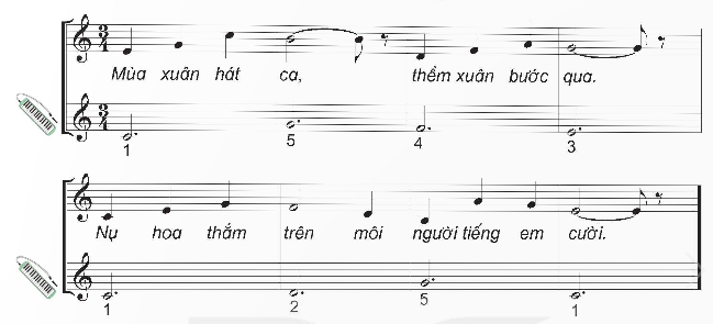I. YÊU CẦU CẦN ĐẠT