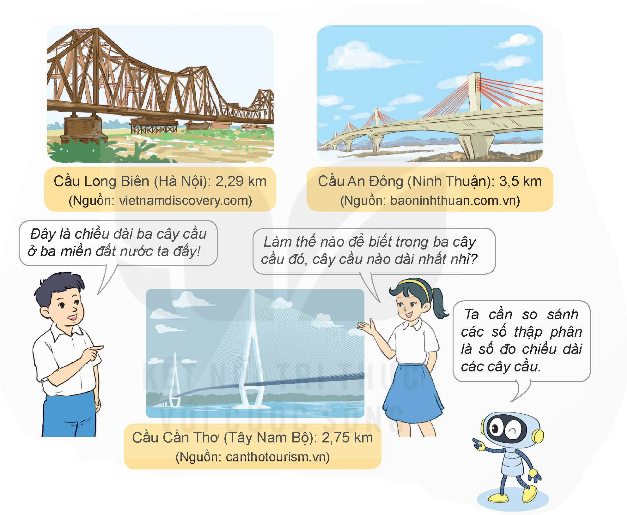 I. YÊU CẦU CẦN ĐẠT