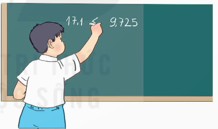 I. YÊU CẦU CẦN ĐẠT