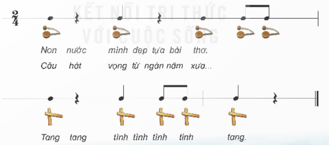I. YÊU CẦU CẦN ĐẠT