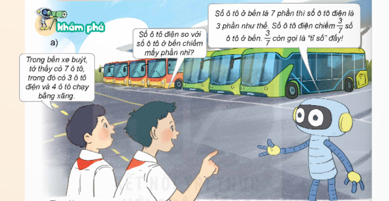 I. YÊU CẦU CẦN ĐẠT