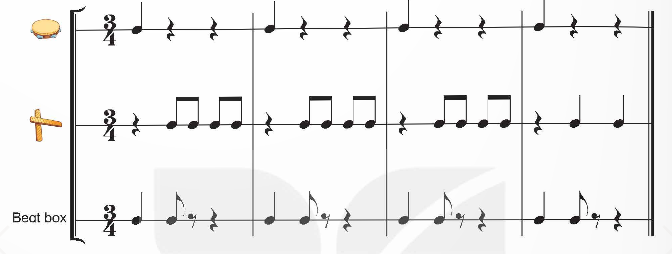 I. YÊU CẦU CẦN ĐẠT