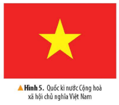 I. YÊU CẦU CẦN ĐẠT