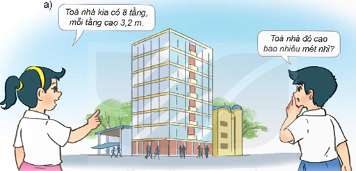 I. YÊU CẦU CẦN ĐẠT
