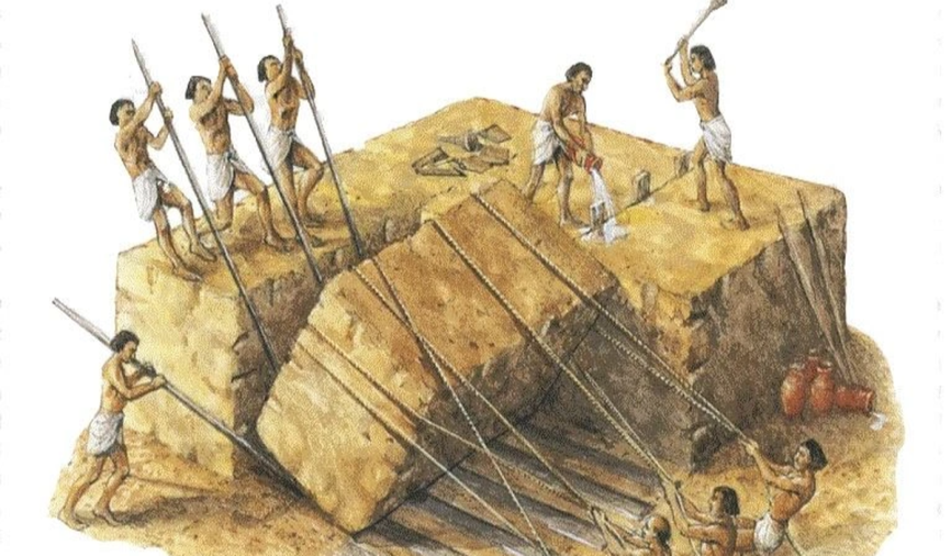 I. YÊU CẦU CẦN ĐẠT