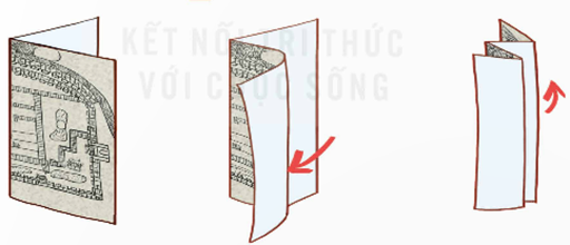 I. YÊU CẦU CẦN ĐẠT