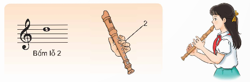 I. YÊU CẦU CẦN ĐẠT