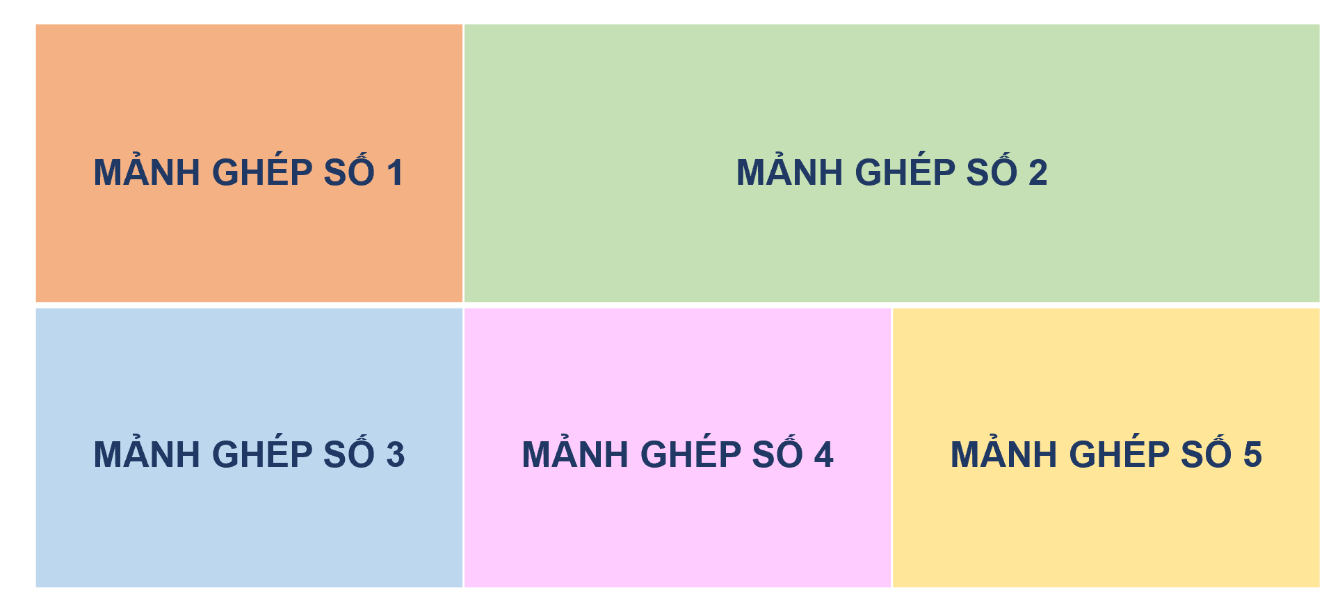 I. YÊU CẦU CẦN ĐẠT