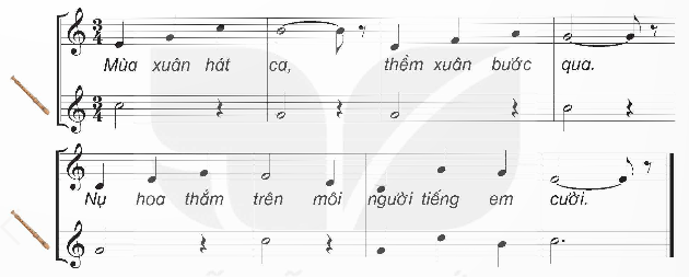 I. YÊU CẦU CẦN ĐẠT