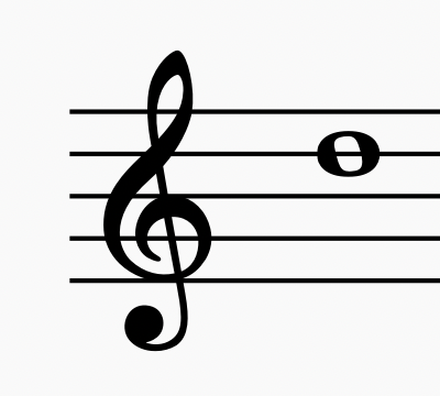 I. YÊU CẦU CẦN ĐẠT