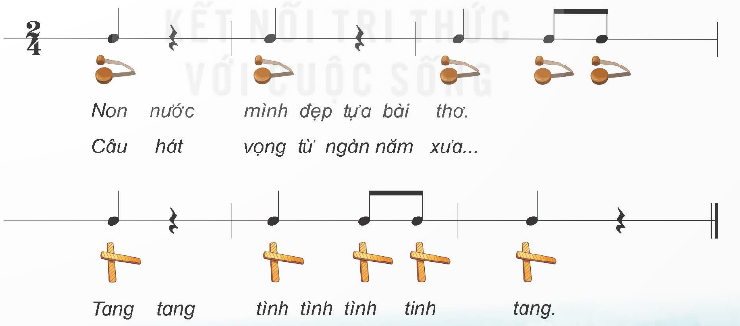 I. YÊU CẦU CẦN ĐẠT