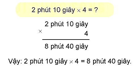 I. YÊU CẦU CẦN ĐẠT