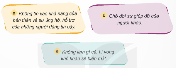 I. YÊU CẦU CẦN ĐẠT