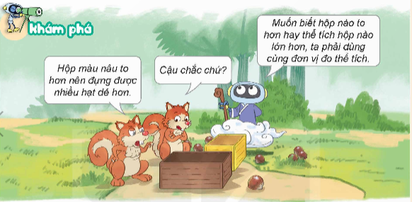I. YÊU CẦU CẦN ĐẠT