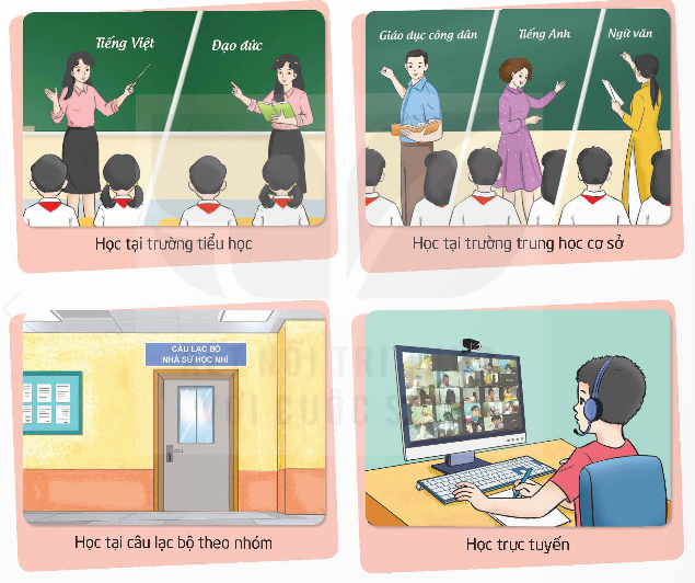 I. YÊU CẦU CẦN ĐẠT