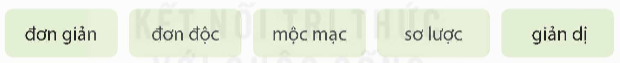 I. YÊU CẦU CẦN ĐẠT