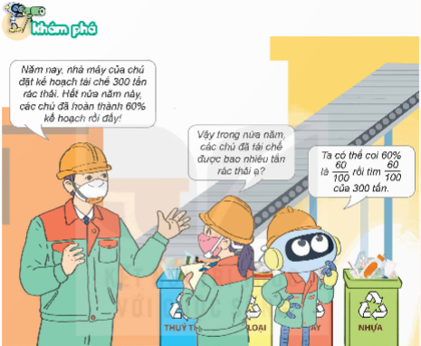 I. YÊU CẦU CẦN ĐẠT