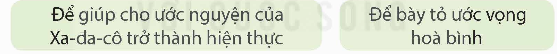 I. YÊU CẦU CẦN ĐẠT