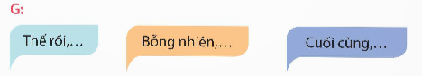 I. YÊU CẦU CẦN ĐẠT
