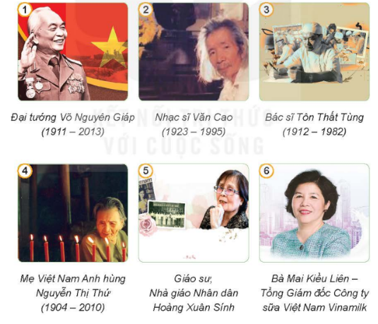 I. YÊU CẦU CẦN ĐẠT