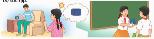 I. YÊU CẦU CẦN ĐẠT