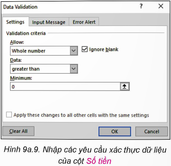 I. YÊU CẦU CẦN ĐẠT