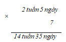 I. YÊU CẦU CẦN ĐẠT