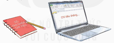 I. YÊU CẦU CẦN ĐẠT