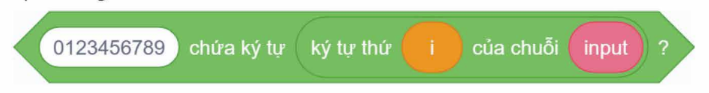 I. YÊU CẦU CẦN ĐẠT
