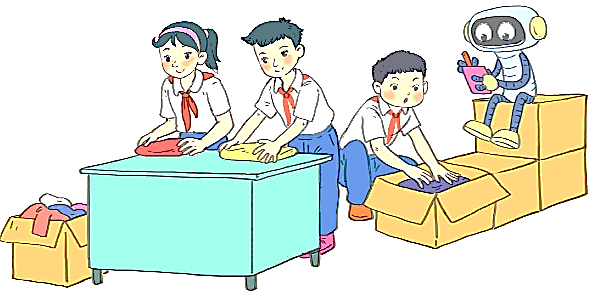 I. YÊU CẦU CẦN ĐẠT
