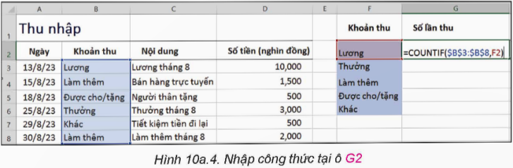 I. YÊU CẦU CẦN ĐẠT