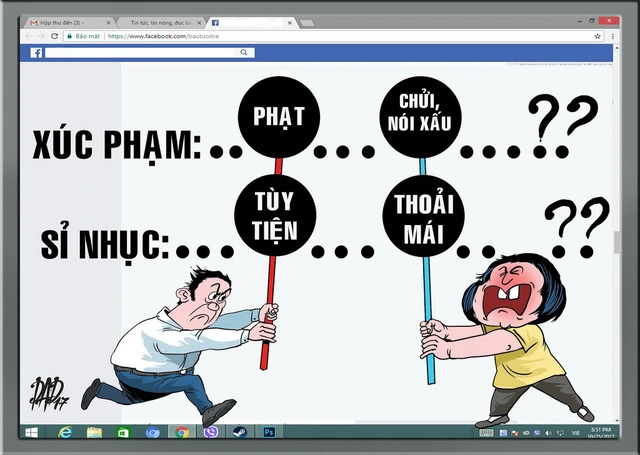 I. YÊU CẦU CẦN ĐẠT
