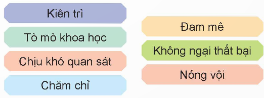I. YÊU CẦU CẦN ĐẠT