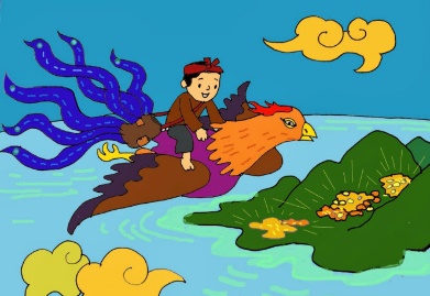 I. YÊU CẦU CẦN ĐẠT