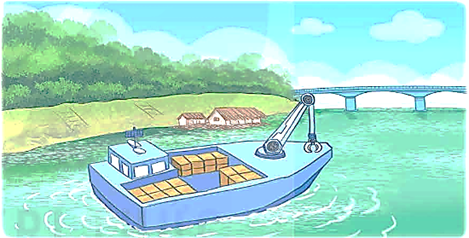 I. YÊU CẦU CẦN ĐẠT