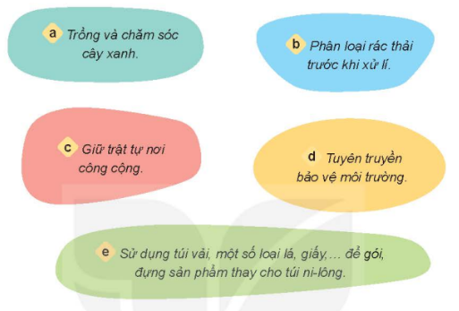 I. YÊU CẦU CẦN ĐẠT