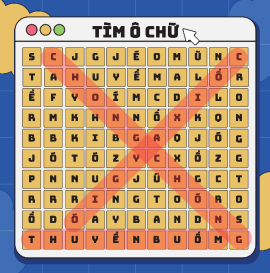 I. YÊU CẦU CẦN ĐẠT