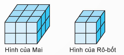 I. YÊU CẦU CẦN ĐẠT