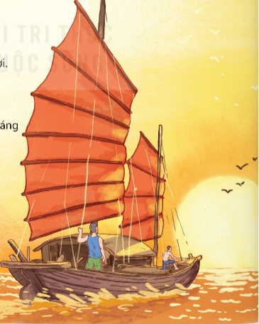 I. YÊU CẦU CẦN ĐẠT