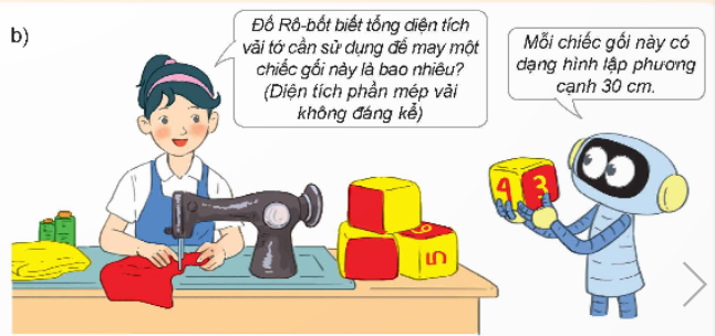 I. YÊU CẦU CẦN ĐẠT