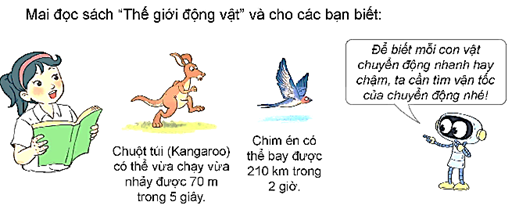 I. YÊU CẦU CẦN ĐẠT