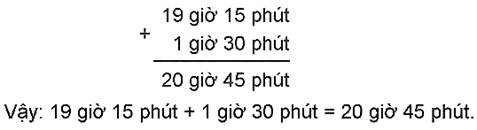 I. YÊU CẦU CẦN ĐẠT