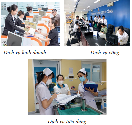 I. MỤC TIÊU