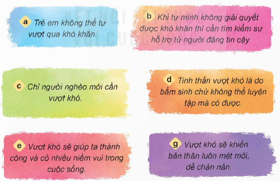 I. YÊU CẦU CẦN ĐẠT