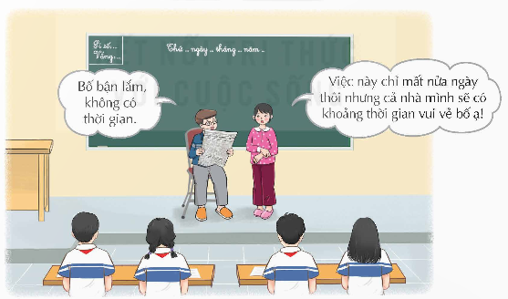 I. YÊU CẦU CẦN ĐẠT