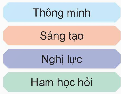 I. YÊU CẦU CẦN ĐẠT